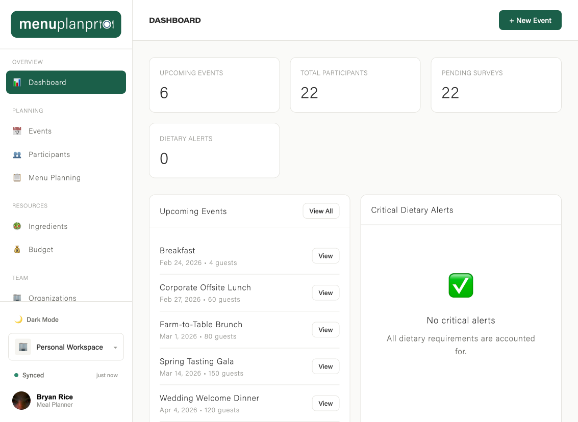 MenuPlan.pro Dashboard showing events, alerts, and dietary statistics